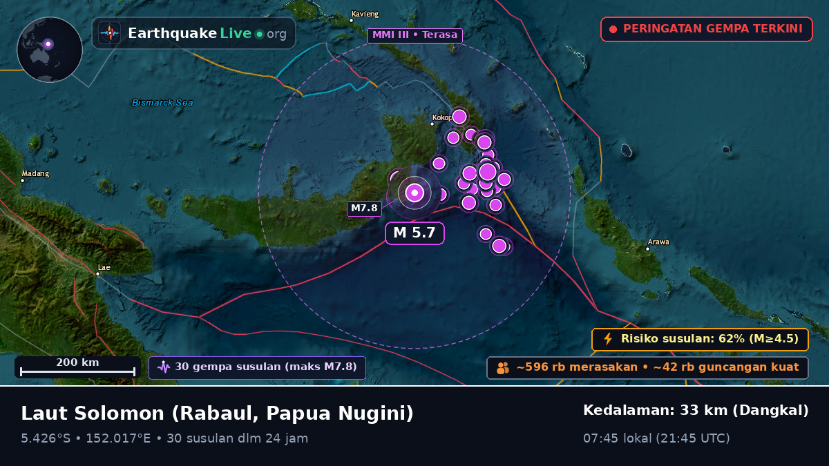 Laut Solomon (Papua Nugini)