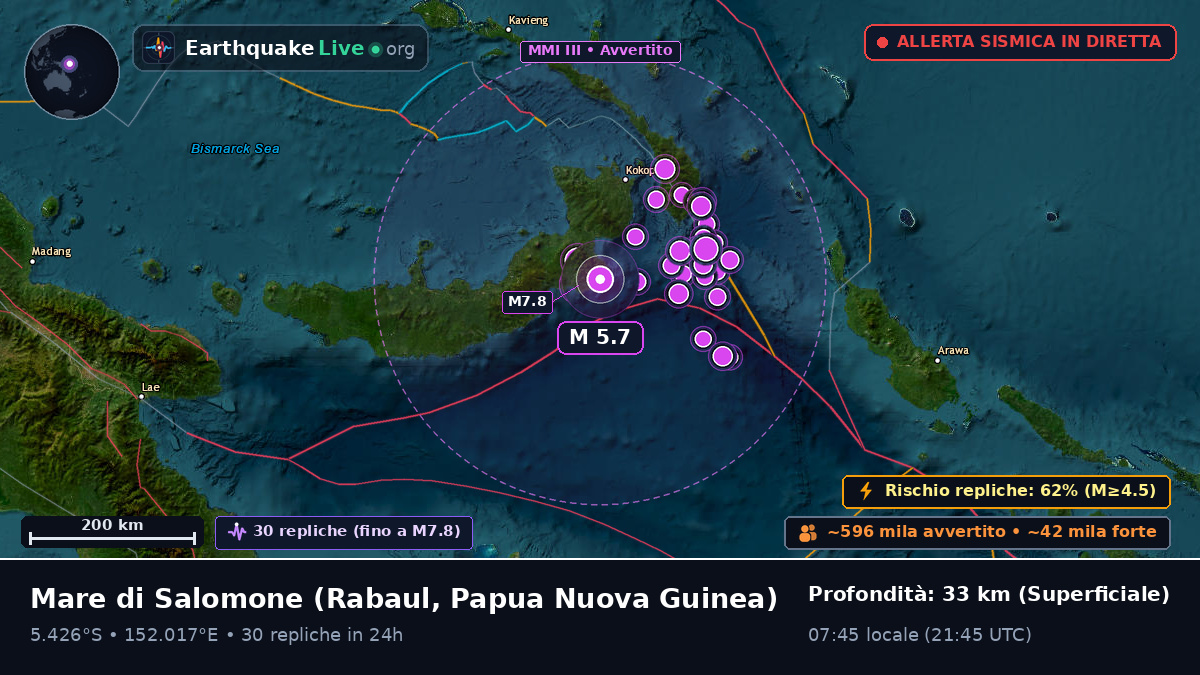 Mare di Salomone (Papua Nuova Guinea)