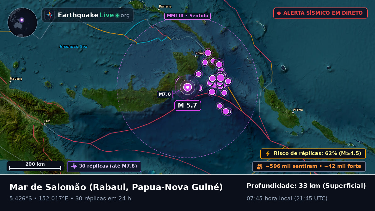 Mar de Salomão (Papua-Nova Guiné)