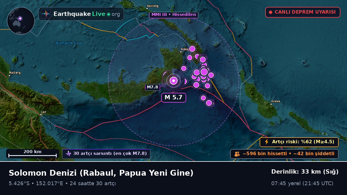 Solomon Denizi (Papua Yeni Gine)