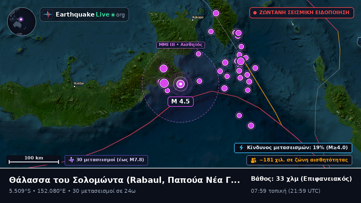 Θάλασσα του Σολομώντα (Παπούα Νέα Γουινέα)