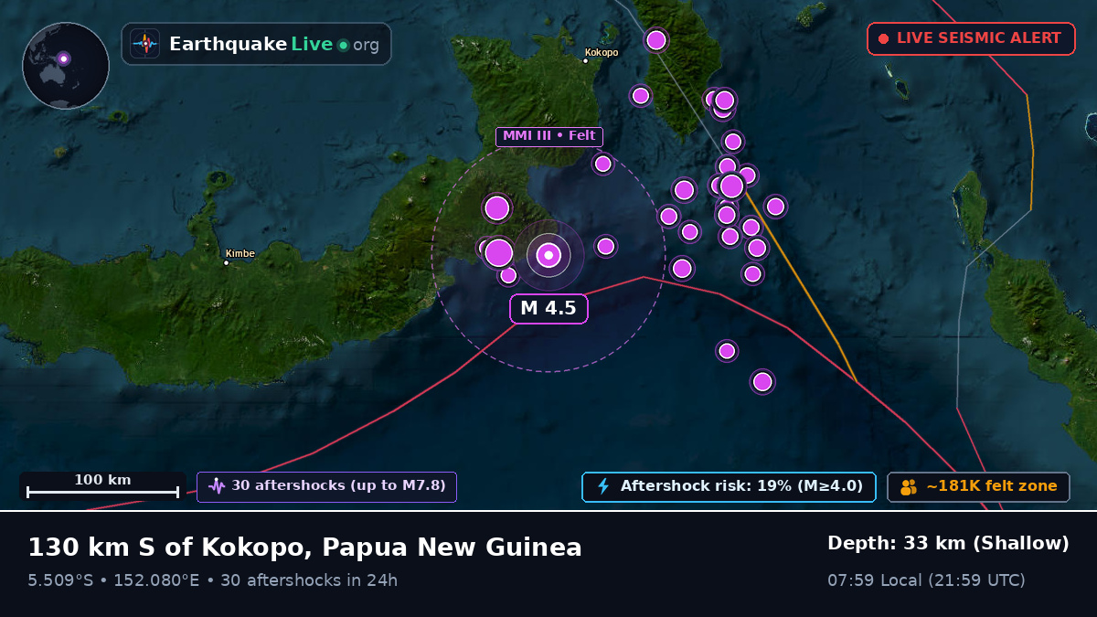 Solomon Sea (Papua New Guinea)