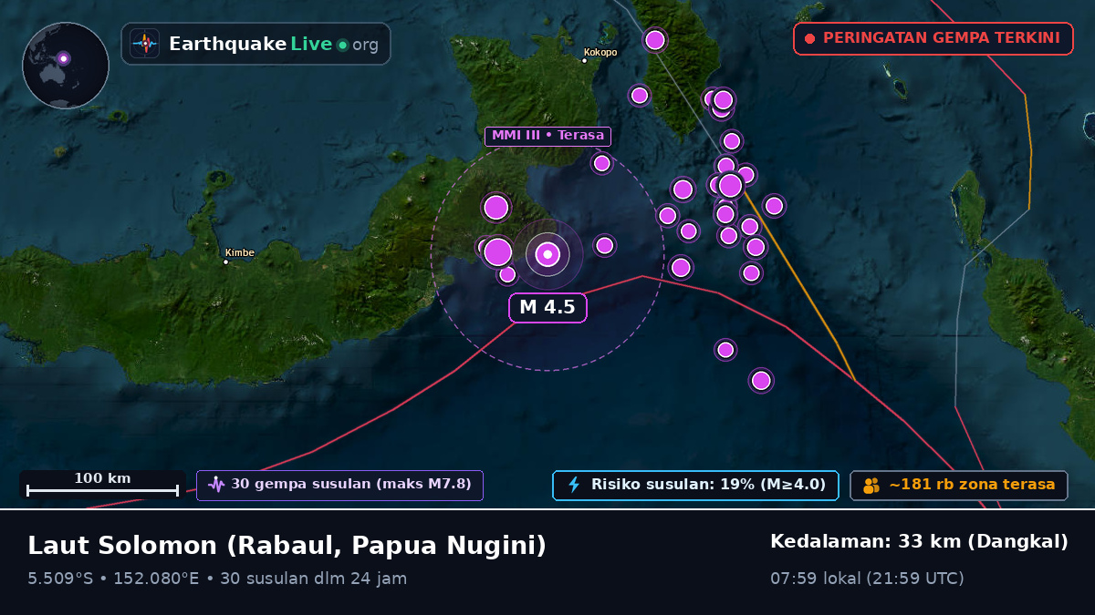 Laut Solomon (Papua Nugini)