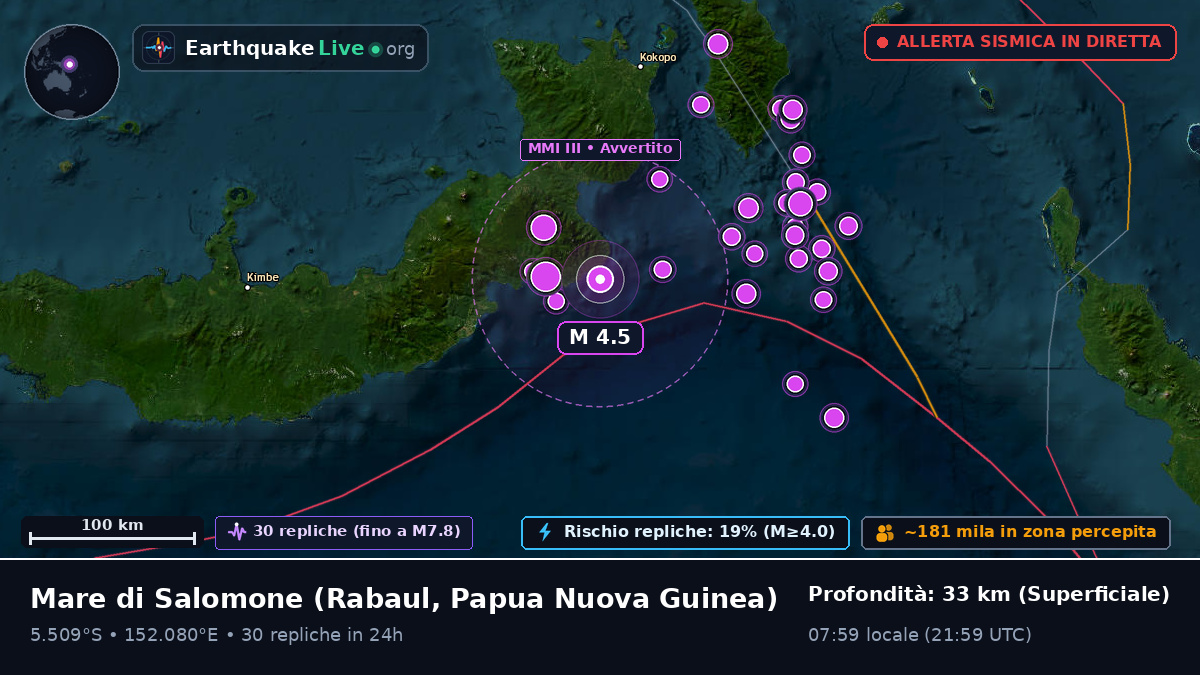 Mare di Salomone (Papua Nuova Guinea)