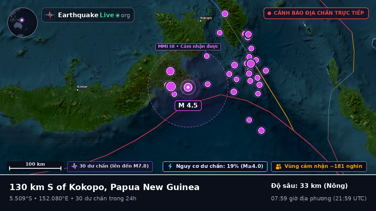 Biển Solomon (Papua New Guinea)