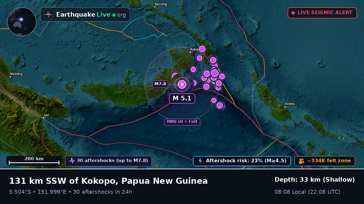 Solomon Sea (Papua New Guinea)