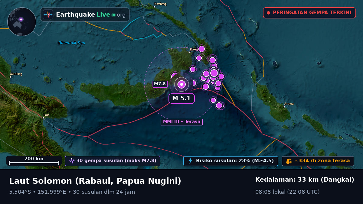 Laut Solomon (Papua Nugini)