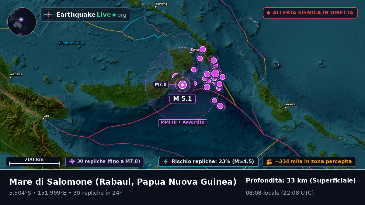 Mare di Salomone (Papua Nuova Guinea)
