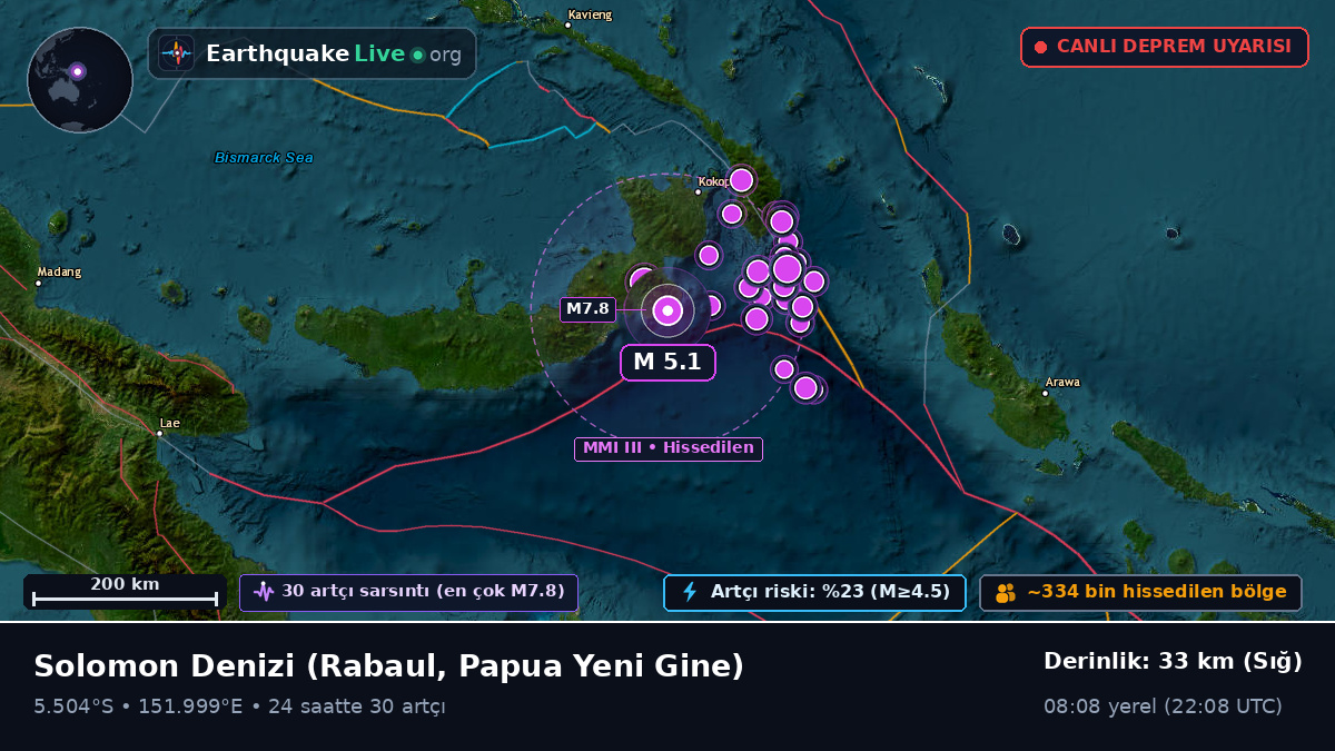 Solomon Denizi (Papua Yeni Gine)