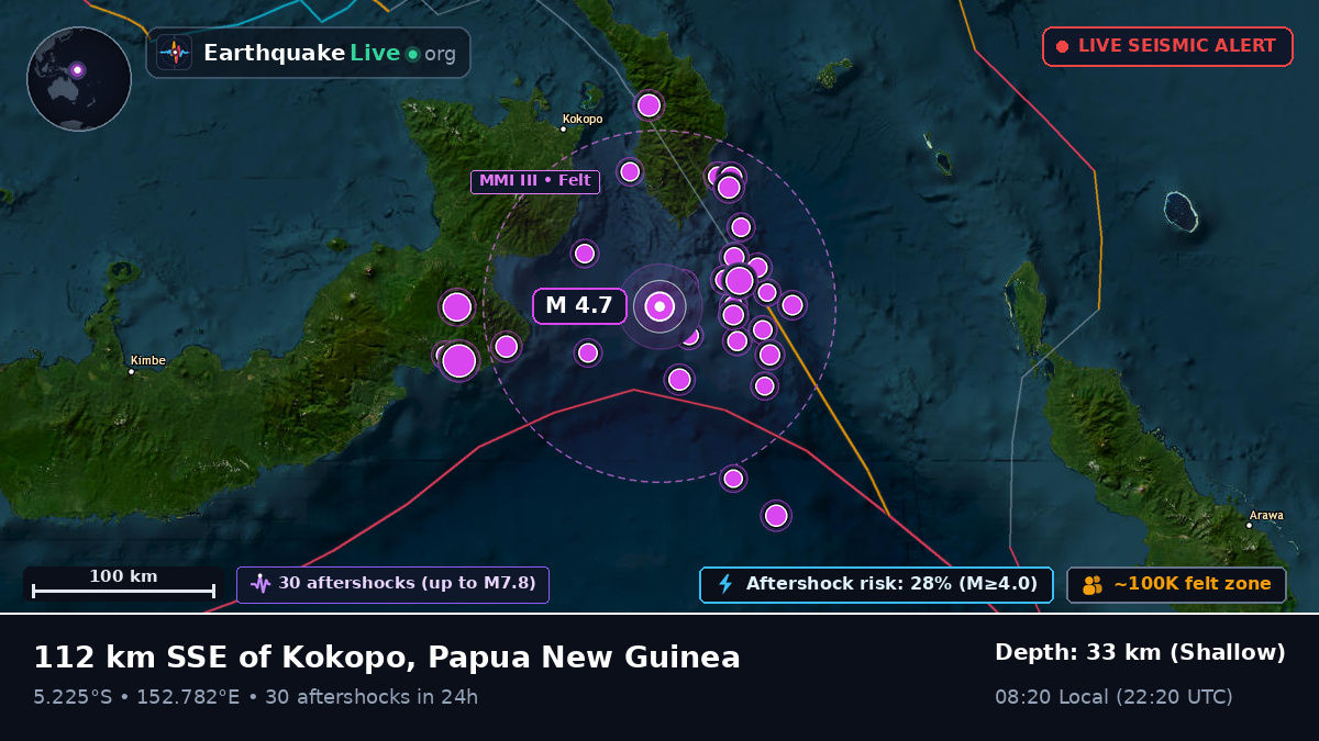 Solomon Sea (Papua New Guinea)