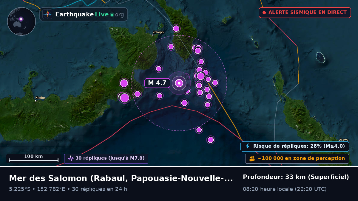 Mer des Salomon (Papouasie-Nouvelle-Guinée)