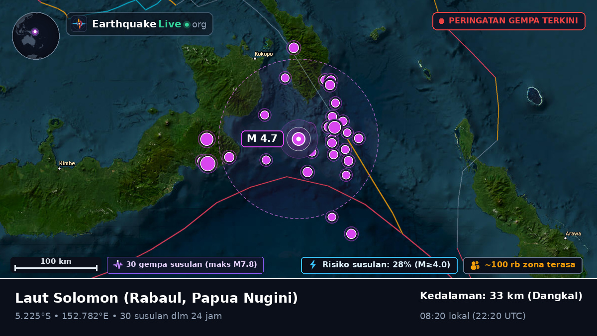 Laut Solomon (Papua Nugini)