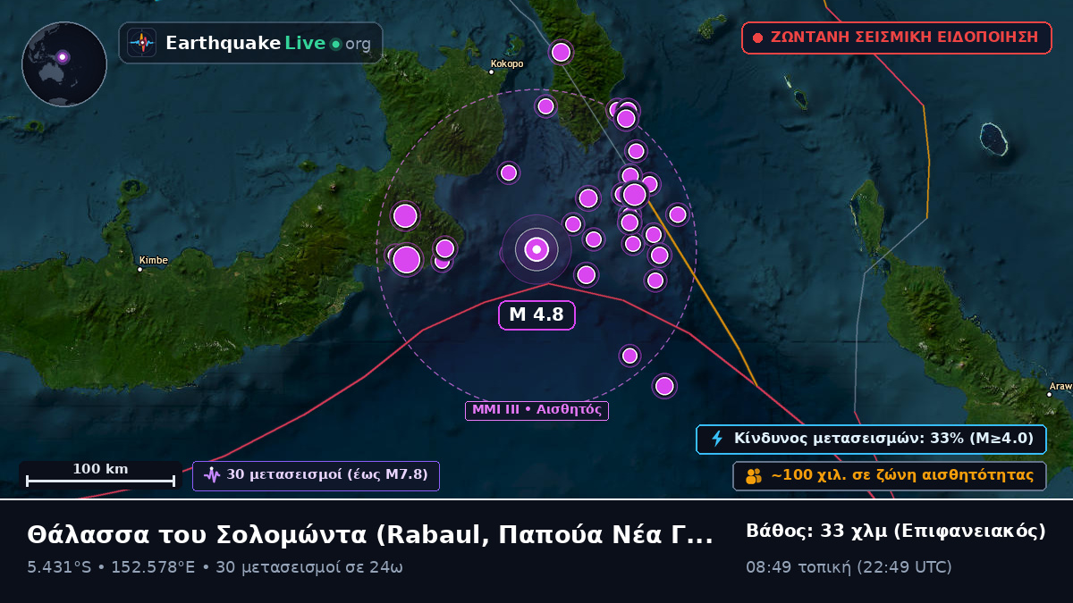 Θάλασσα του Σολομώντα (Παπούα Νέα Γουινέα)