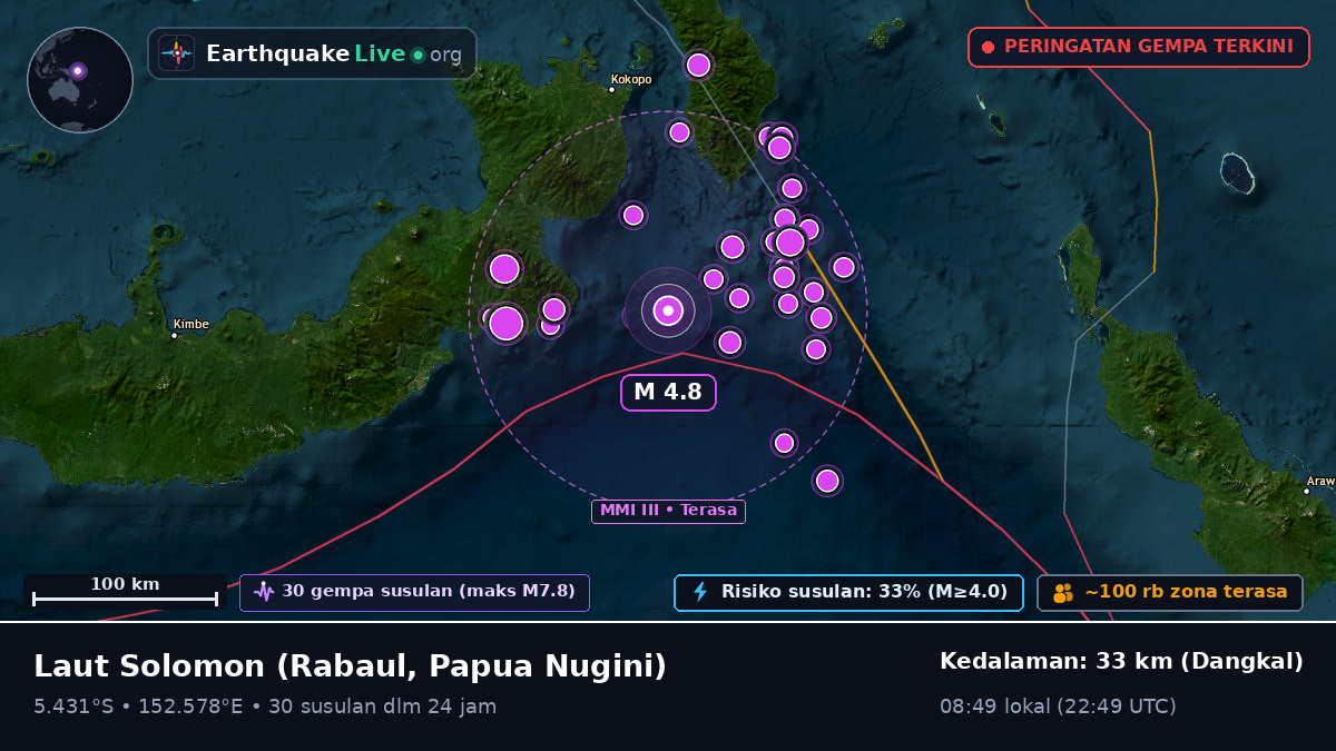 Laut Solomon (Papua Nugini)