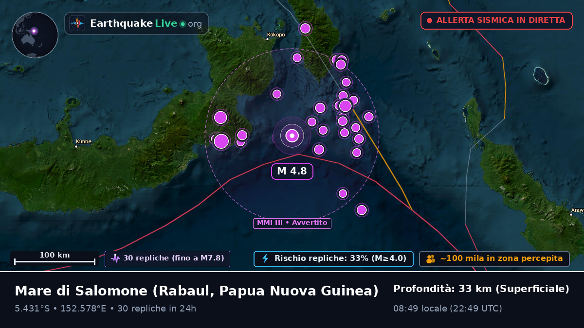 Mare di Salomone (Papua Nuova Guinea)