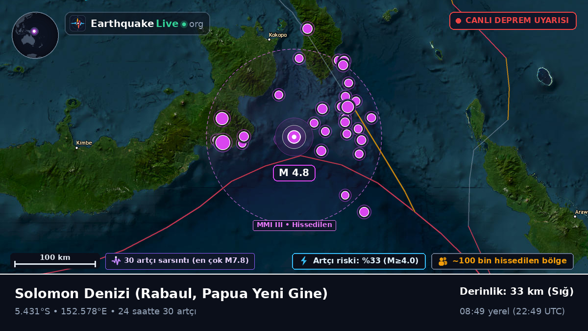 Solomon Denizi (Papua Yeni Gine)