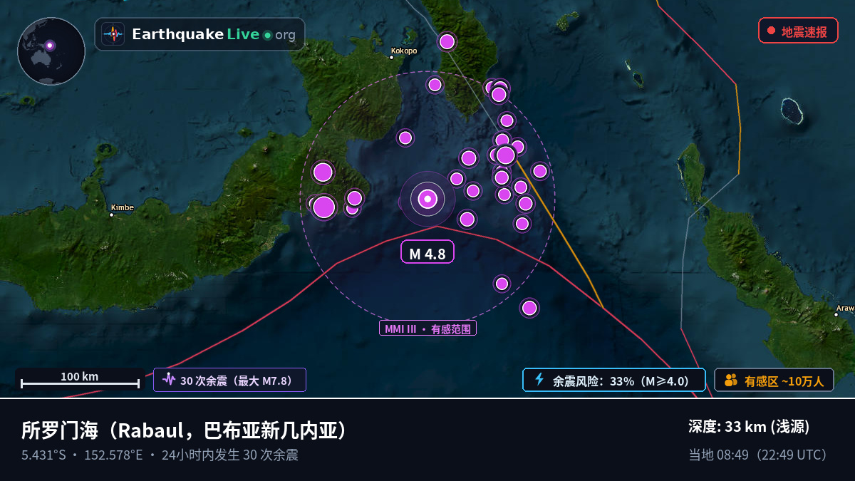 所罗门海 (巴布亚新几内亚)