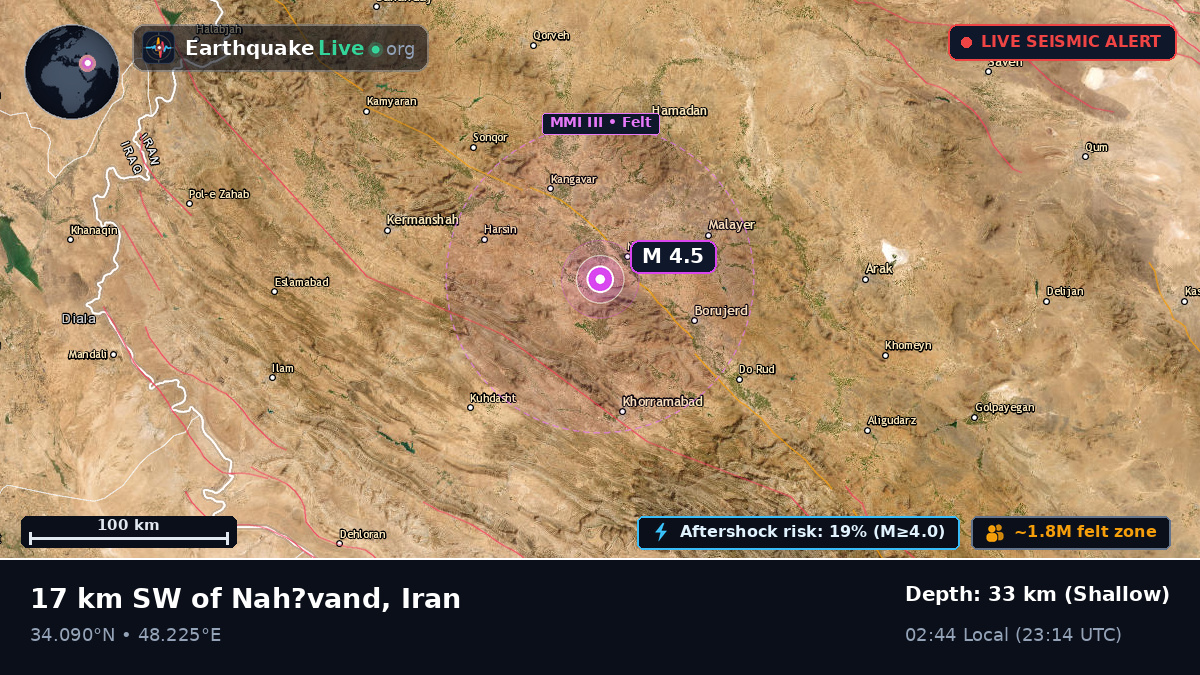 Hamadan, Iran