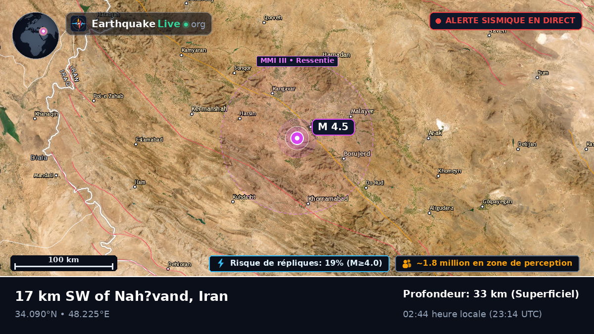 Hamadan, Iran