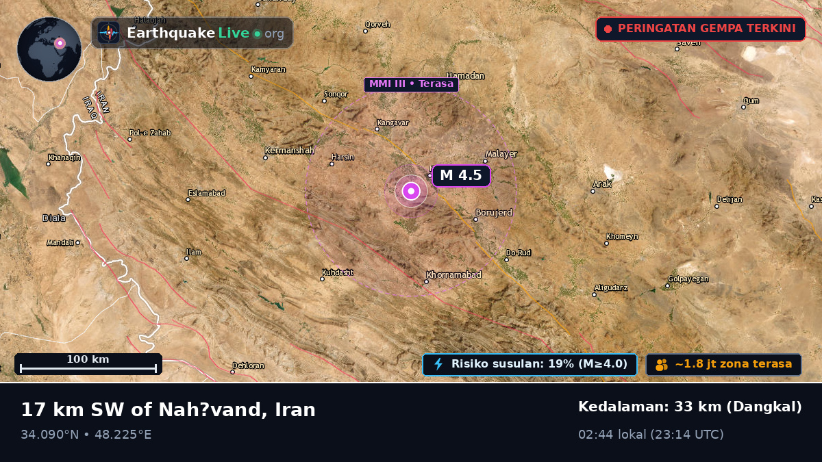 Hamadan, Iran