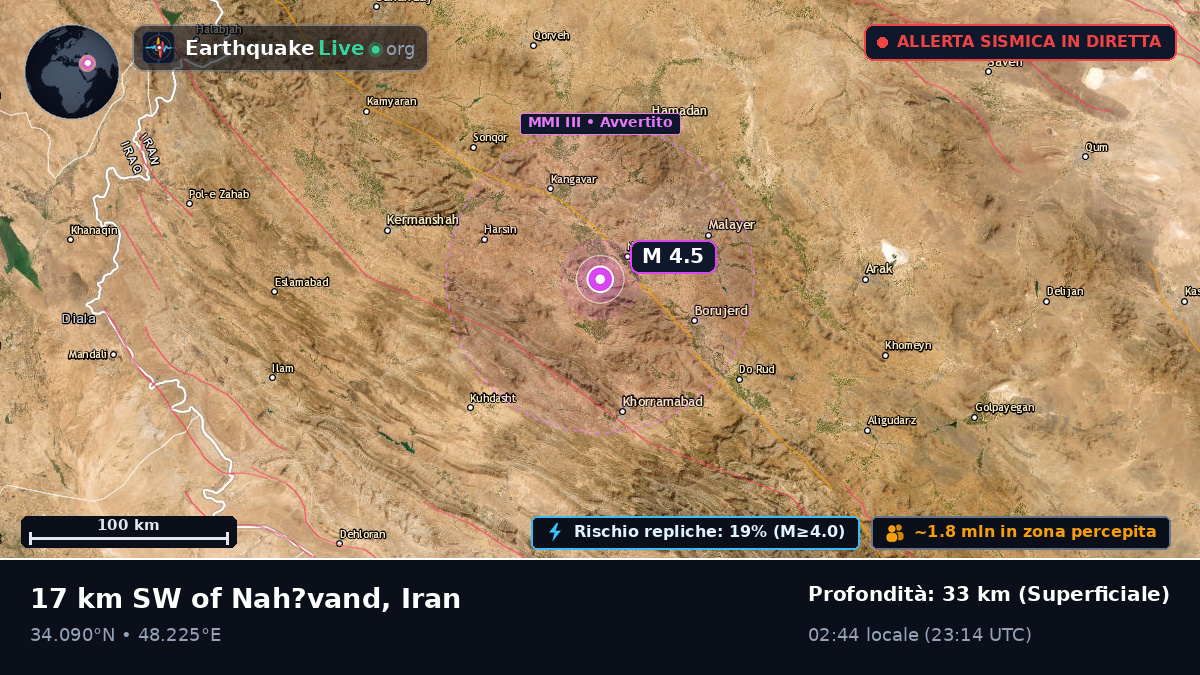 Hamadan, Iran