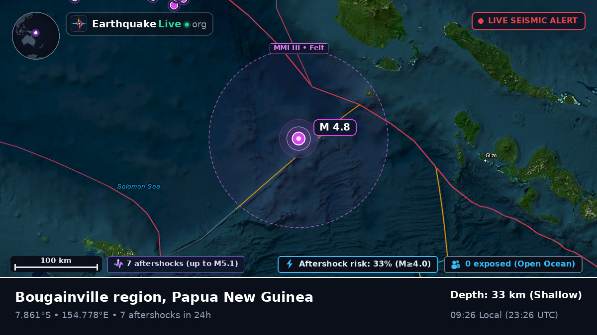 Solomon Sea (Papua New Guinea)