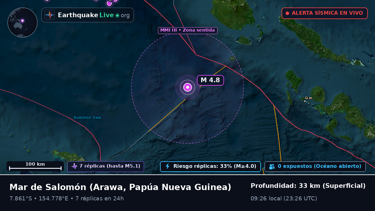 Mar de Salomón (Papúa Nueva Guinea)