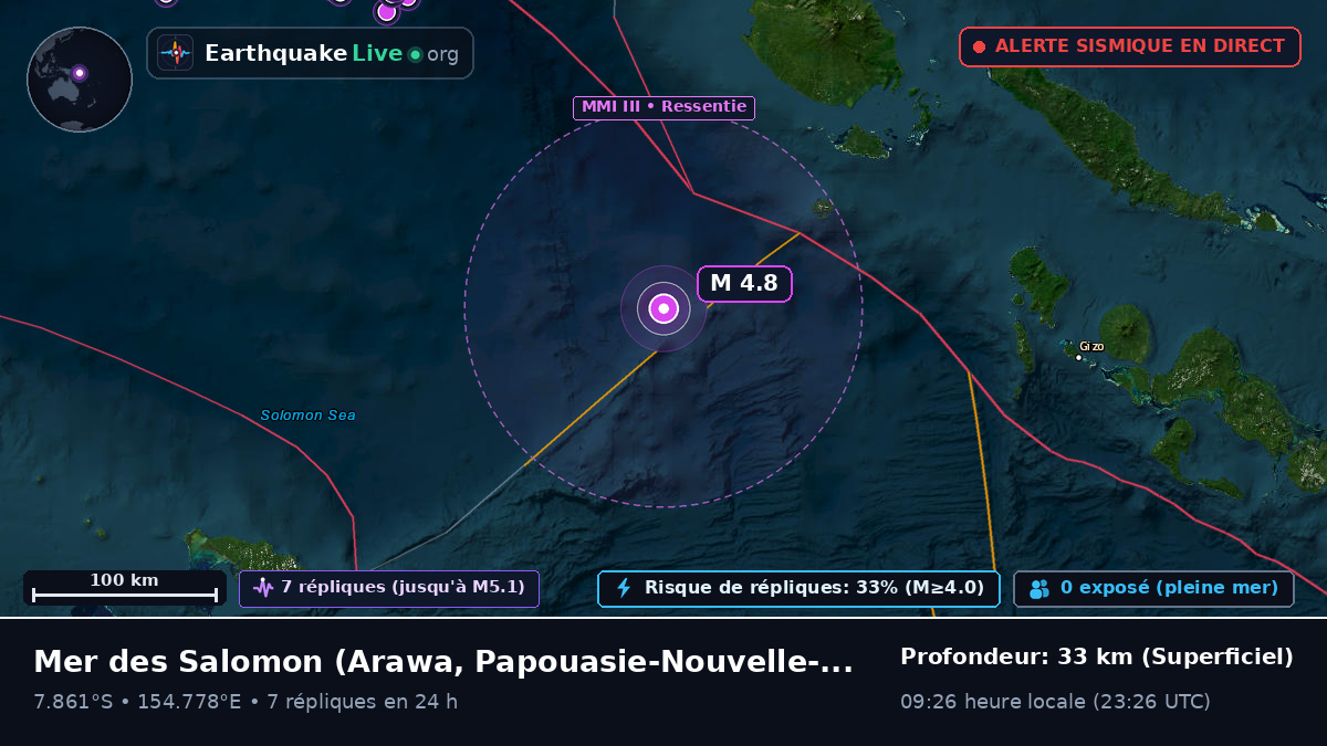 Mer des Salomon (Papouasie-Nouvelle-Guinée)