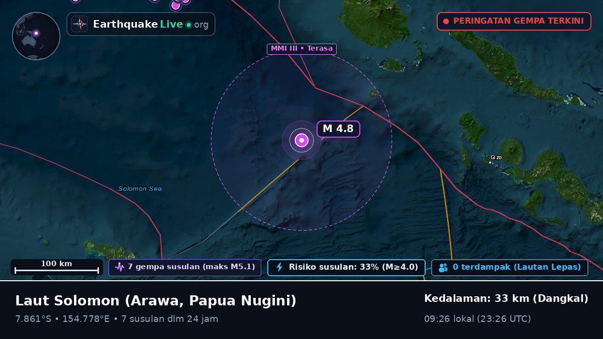 Laut Solomon (Papua Nugini)