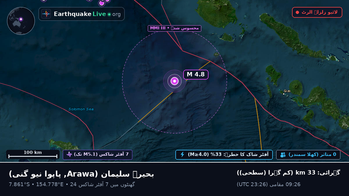 بحیرہ سلیمان (پاپوا نیو گنی)
