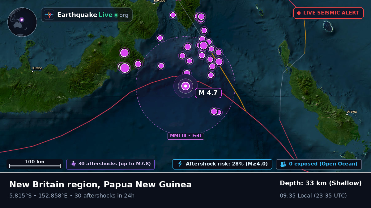 Solomon Sea (Papua New Guinea)