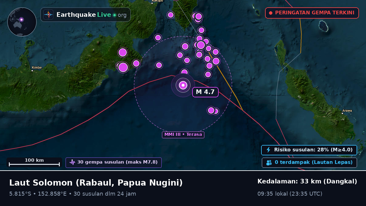 Laut Solomon (Papua Nugini)
