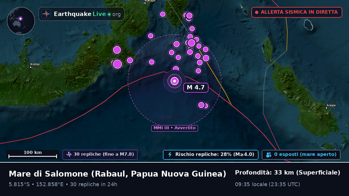 Mare di Salomone (Papua Nuova Guinea)