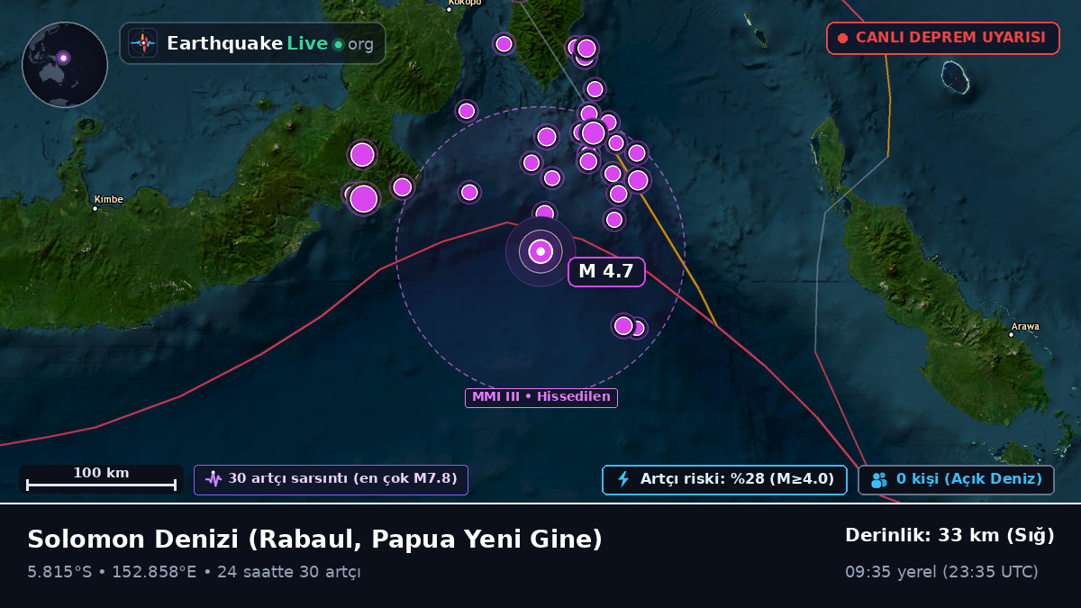 Solomon Denizi (Papua Yeni Gine)