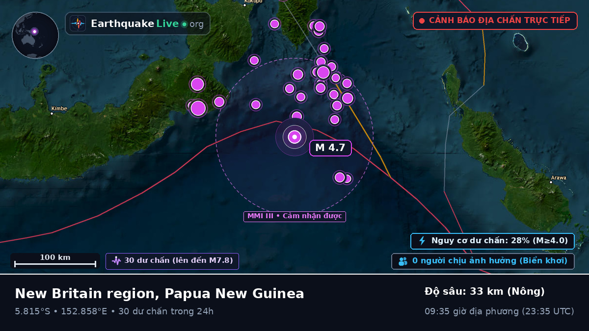 Biển Solomon (Papua New Guinea)
