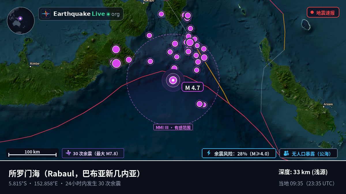 所罗门海 (巴布亚新几内亚)
