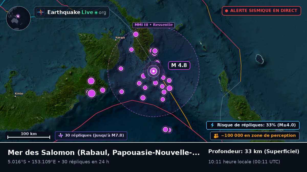 Mer des Salomon (Papouasie-Nouvelle-Guinée)