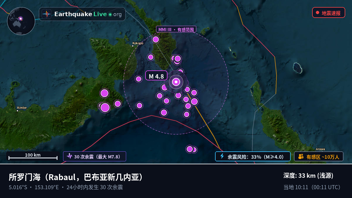 所罗门海 (巴布亚新几内亚)