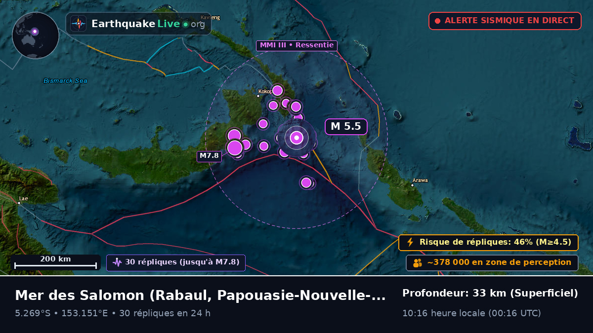 Mer des Salomon (Papouasie-Nouvelle-Guinée)
