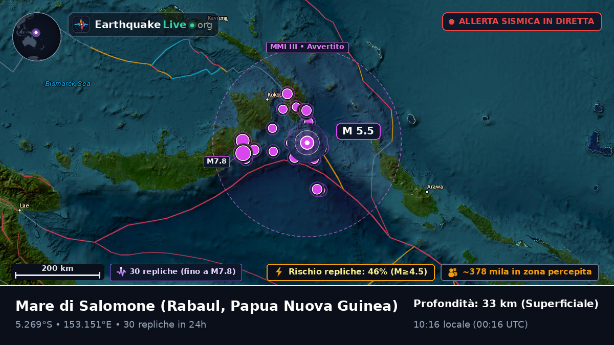 Mare di Salomone (Papua Nuova Guinea)