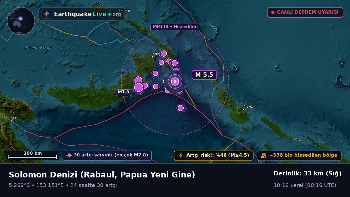 Solomon Denizi (Papua Yeni Gine)