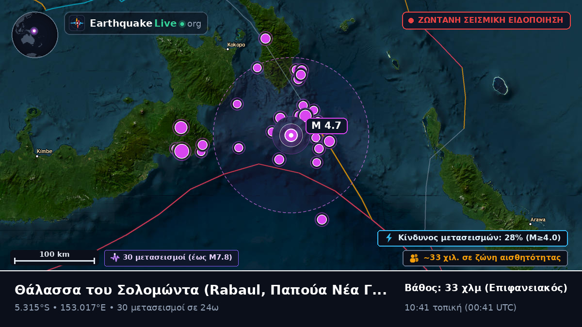 Θάλασσα του Σολομώντα (Παπούα Νέα Γουινέα)