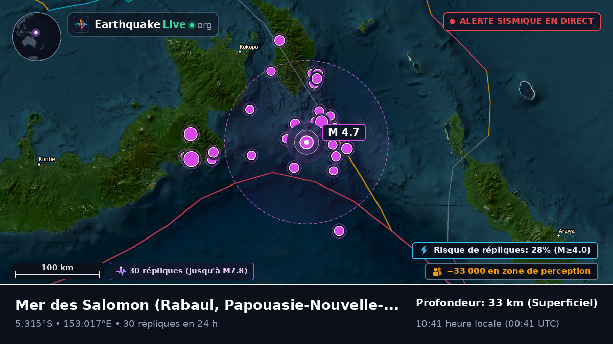 Mer des Salomon (Papouasie-Nouvelle-Guinée)