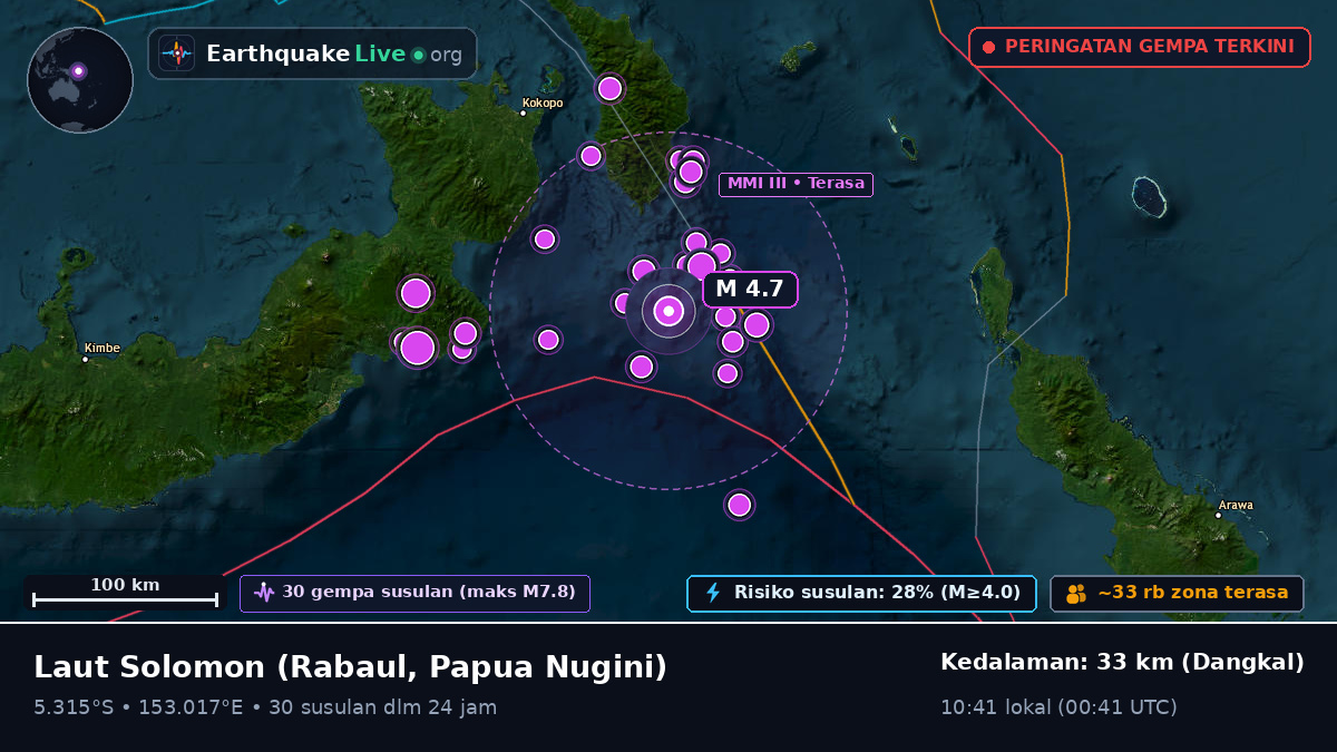 Laut Solomon (Papua Nugini)