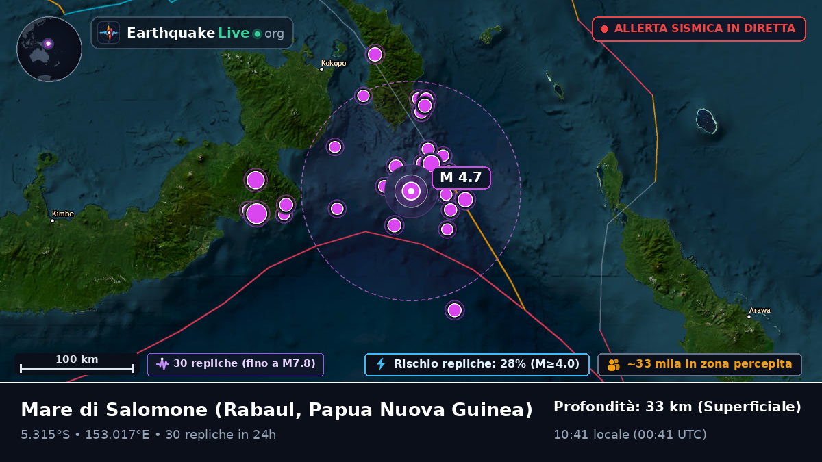 Mare di Salomone (Papua Nuova Guinea)
