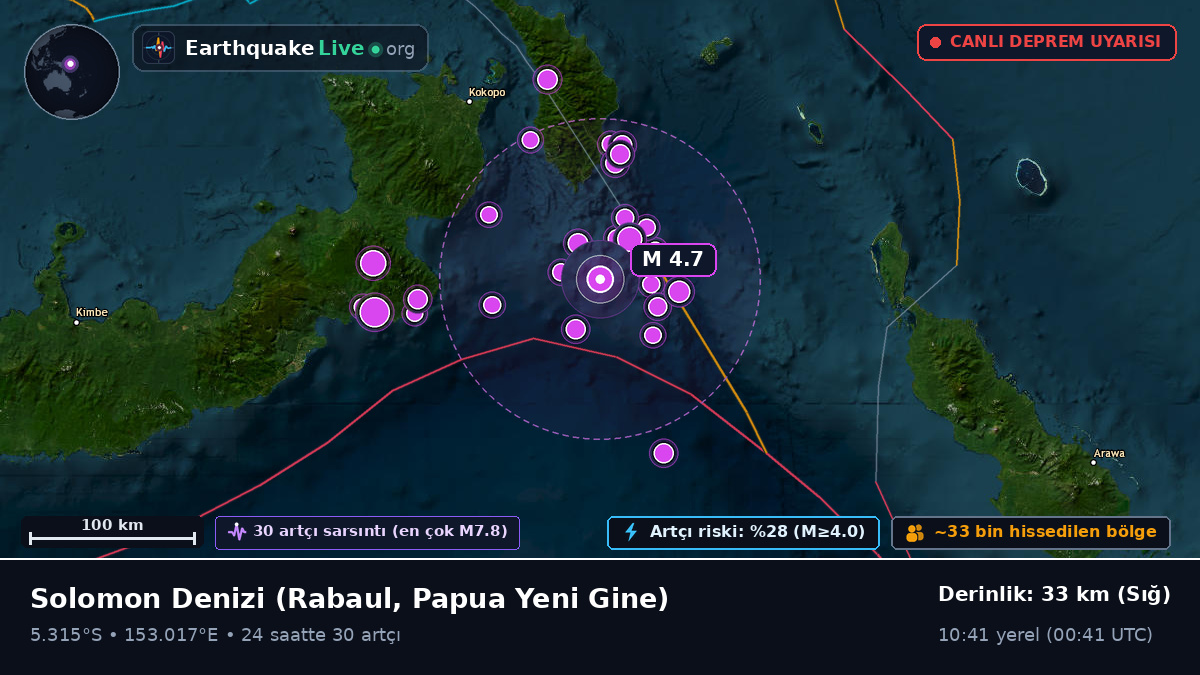 Solomon Denizi (Papua Yeni Gine)