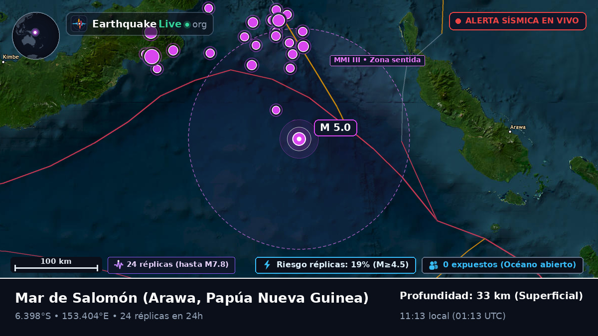 Mar de Salomón (Papúa Nueva Guinea)