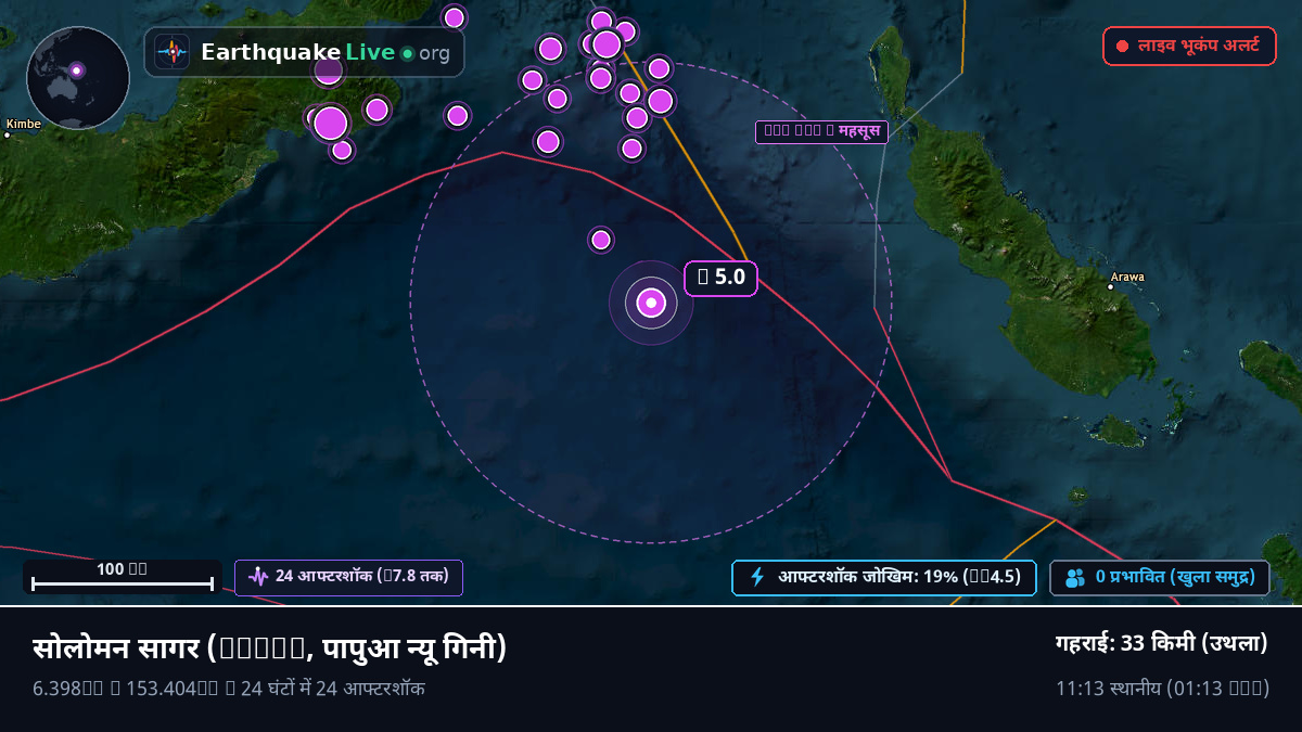 सोलोमन सागर (पापुआ न्यू गिनी)