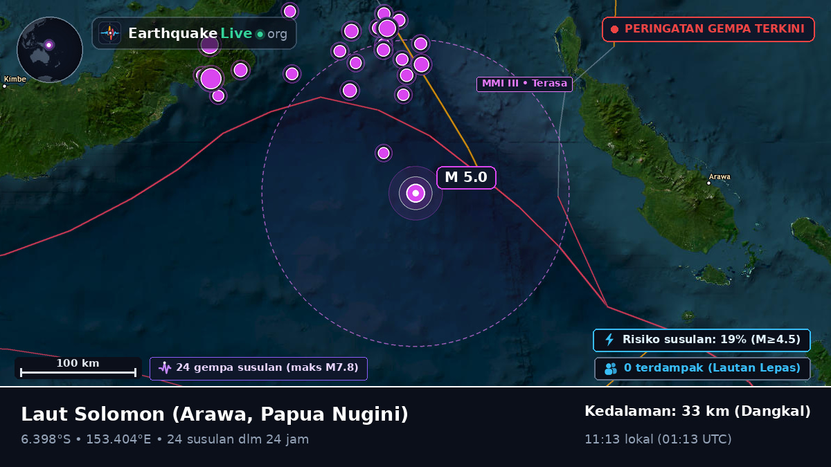 Laut Solomon (Papua Nugini)
