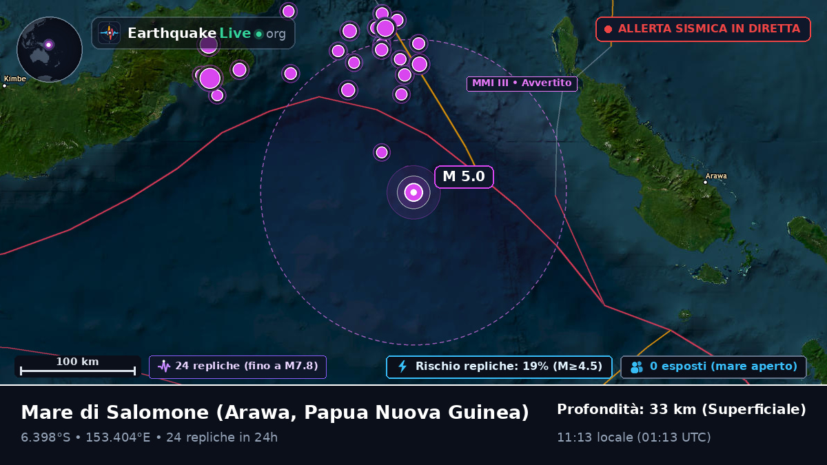 Mare di Salomone (Papua Nuova Guinea)
